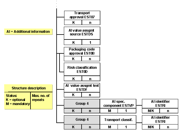 This graphic is explained in the accompanying text