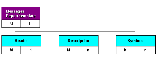 This graphic is explained in the accompanying text