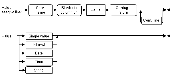 This graphic is explained in the accompanying text