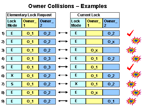 This graphic is explained in the accompanying text