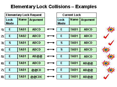 This graphic is explained in the accompanying text
