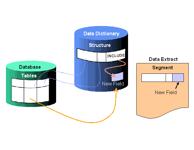 This graphic is explained in the accompanying text