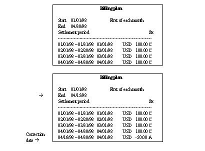 This graphic is explained in the accompanying text