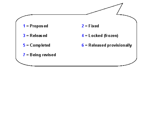 This graphic is explained in the accompanying text