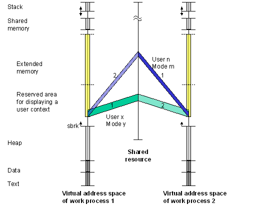 This graphic is explained in the accompanying text