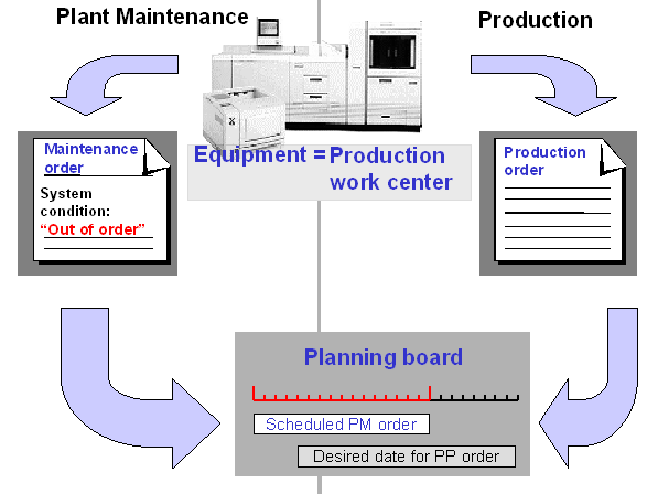This graphic is explained in the accompanying text