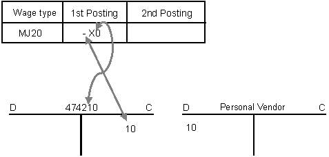 This graphic is explained in the accompanying text