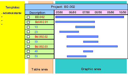 This graphic is explained in the accompanying text