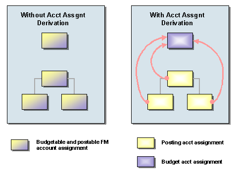 This graphic is explained in the accompanying text