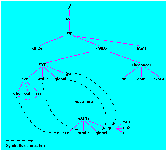 This graphic is explained in the accompanying text