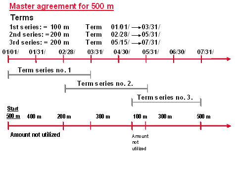 This graphic is explained in the accompanying text