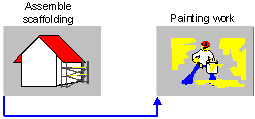 This graphic is explained in the accompanying text