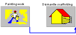 This graphic is explained in the accompanying text