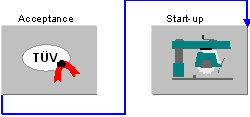 This graphic is explained in the accompanying text