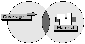 This graphic is explained in the accompanying text
