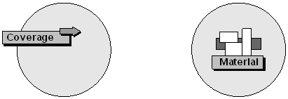 This graphic is explained in the accompanying text