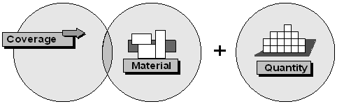 This graphic is explained in the accompanying text