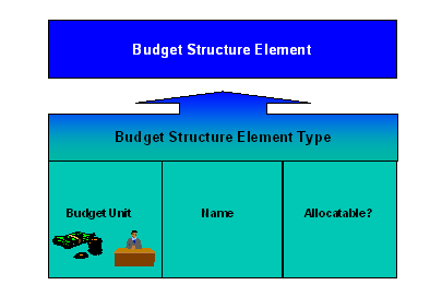 This graphic is explained in the accompanying text