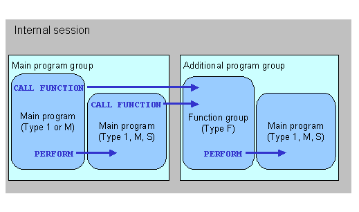 This graphic is explained in the accompanying text