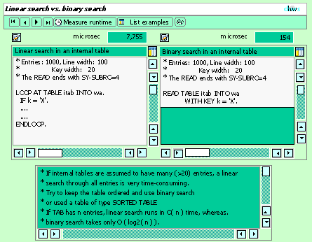 This graphic is explained in the accompanying text