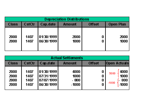 This graphic is explained in the accompanying text