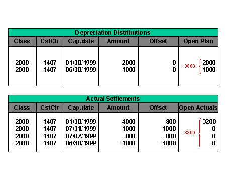 This graphic is explained in the accompanying text