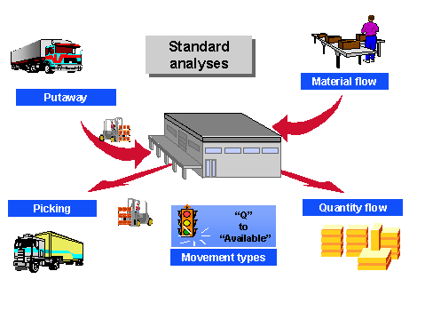 This graphic is explained in the accompanying text