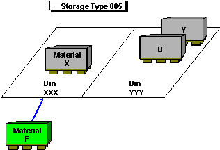 This graphic is explained in the accompanying text