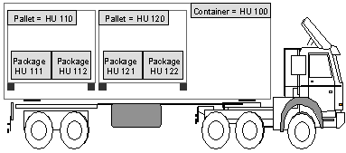 This graphic is explained in the accompanying text