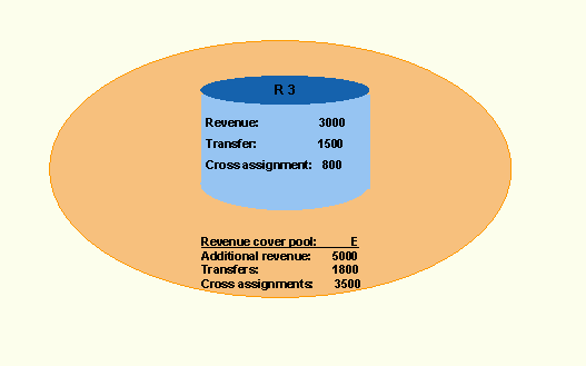 This graphic is explained in the accompanying text