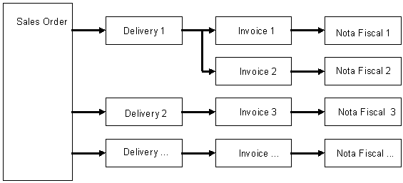 This graphic is explained in the accompanying text