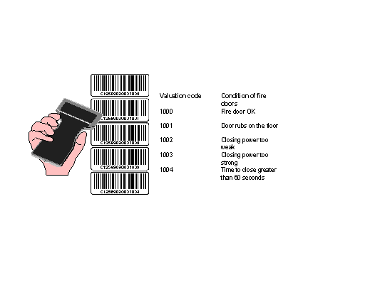 This graphic is explained in the accompanying text