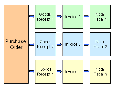 This graphic is explained in the accompanying text