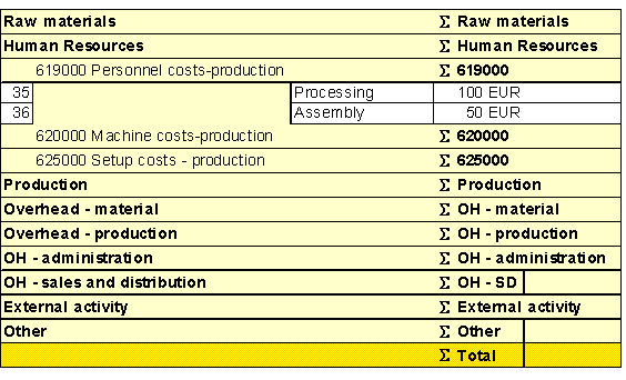 This graphic is explained in the accompanying text
