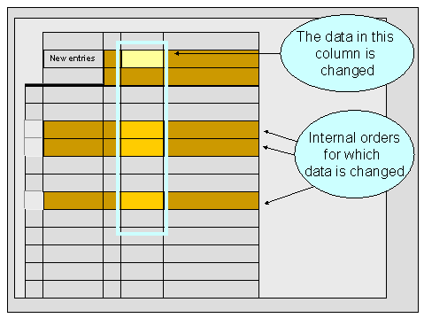 This graphic is explained in the accompanying text