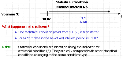 This graphic is explained in the accompanying text