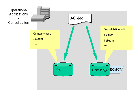 This graphic is explained in the accompanying text