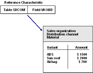 This graphic is explained in the accompanying text