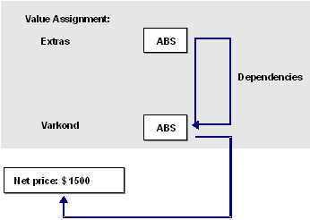 This graphic is explained in the accompanying text
