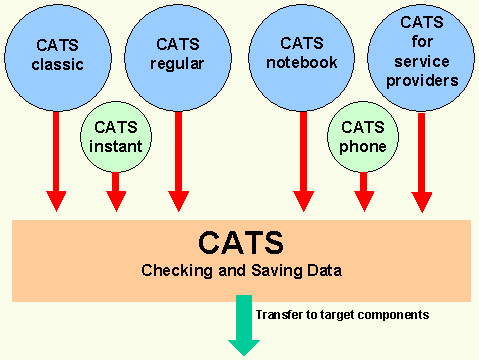 This graphic is explained in the accompanying text