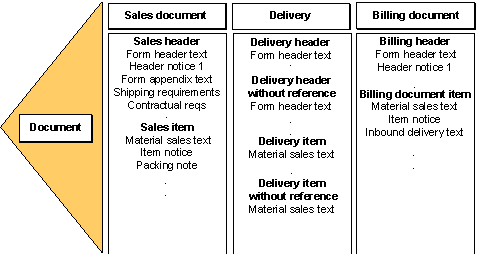 This graphic is explained in the accompanying text