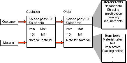 This graphic is explained in the accompanying text