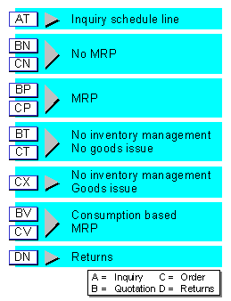 This graphic is explained in the accompanying text