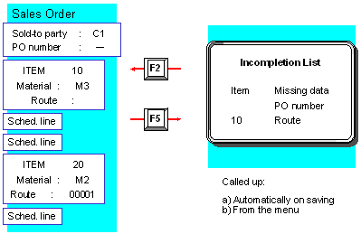 This graphic is explained in the accompanying text