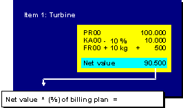 This graphic is explained in the accompanying text
