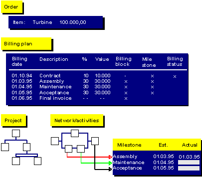 This graphic is explained in the accompanying text