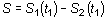 This graphic is explained in the accompanying text