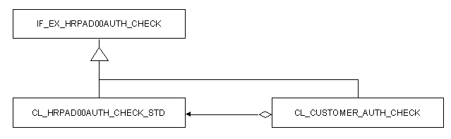 This graphic is explained in the accompanying text