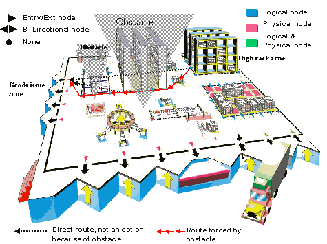 This graphic is explained in the accompanying text