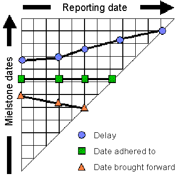This graphic is explained in the accompanying text